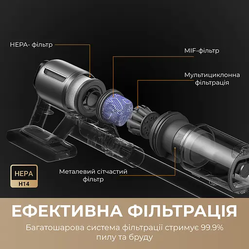 Бездротовий пилосос Dreame Z30 Animal - фото 4