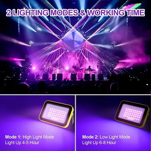 Світлодіодний прожектор УФ-прожектор - фото 6