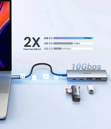 Хаб UGREEN CM480 USB-C to 2× USB 3.2+2×USB-C Adapter 10G (UGR-30758) - фото 2