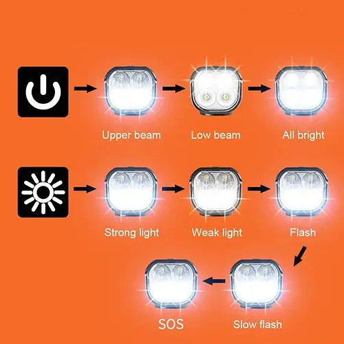 Велосипедный фонарь + power bank + звонок FY-336-4T6 microUSB (3+4 режима и 5 звонков) - фото 5