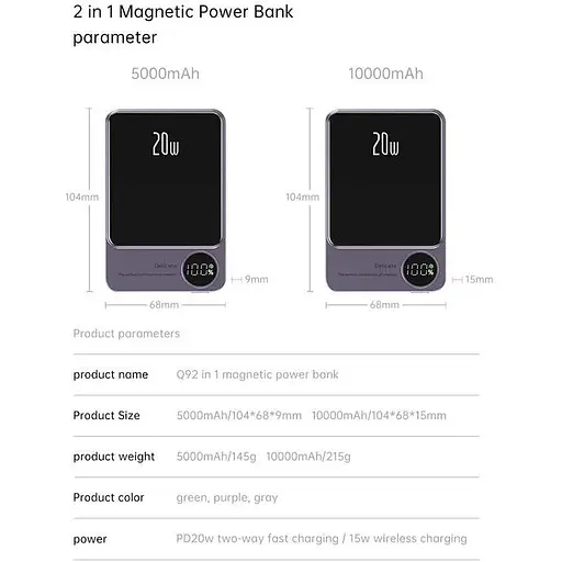 Повербанк MagSafe Power Bank Q9 бездротовий з бездротовою зарядкою для iPhone 10000 mAh 20W Green - фото 9