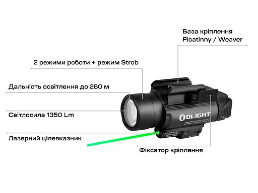 Фонарь с ЛЦВ Olight Baldr Pro Green Laser Black - фото 9
