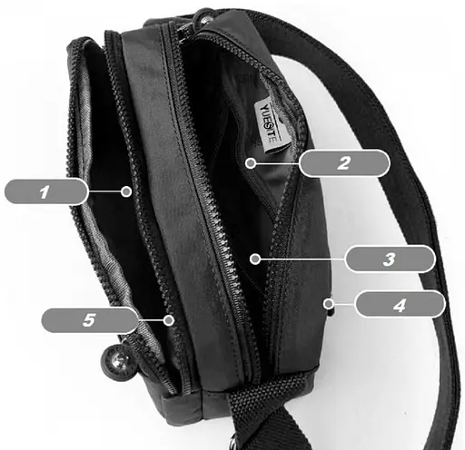 Женская наплечная сумка кроссбоди Confident sum0027131 - фото 2