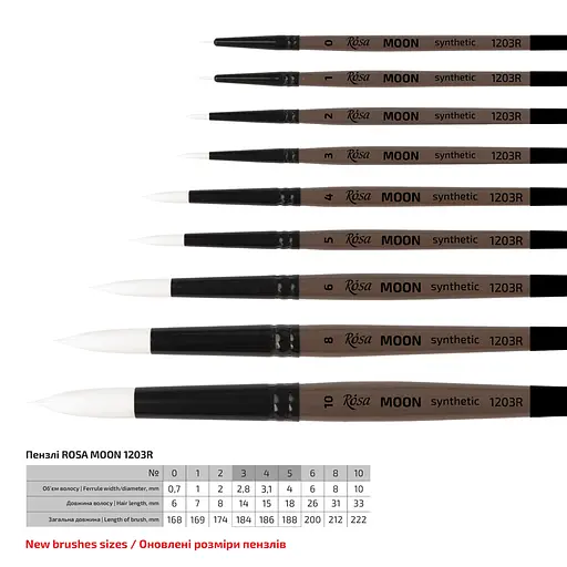 Пензель синтетика кругла MOON 1203R №0 коротка ручка Rosa - фото 5