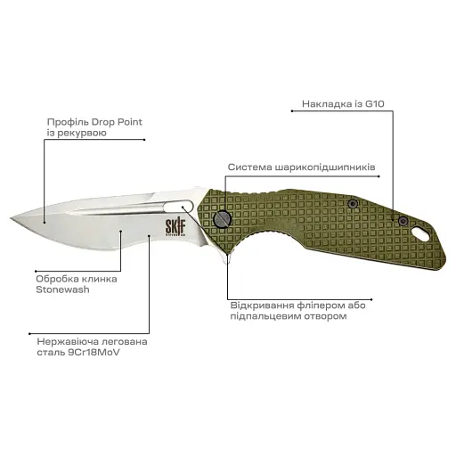 Ніж Skif Defender II SW Olive - фото 7
