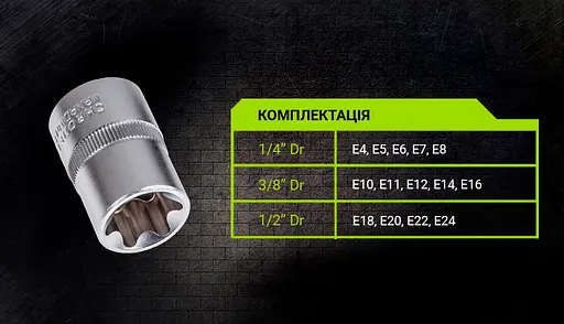 Набір торцевих головок Alloid NGE-424K з приєднувальним квадратом 1/4" 3/8" 1/2" та профілем E4-E24, 14 предметів (NGE-424K) - фото 5