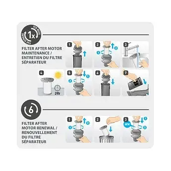 Фильтр конусный для беспроводного пылесоса Rowenta X-Nano Essential, X-Force Flex 9.60, ZR009010 - фото 7