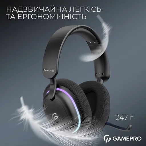 Гарнитура GamePro Asgard Bragi Black (HSW250B) - фото 6