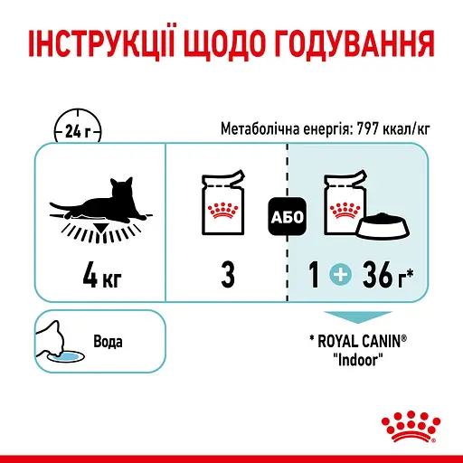 Влажный корм для взрослых кошек Royal Canin Sensory Feel Jelly кусочки в желе 1.02 кг (12 шт. х 85 г) - фото 8