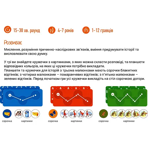 Игра настольная Такая Мака Что за чем? (130001-UA) - фото 5