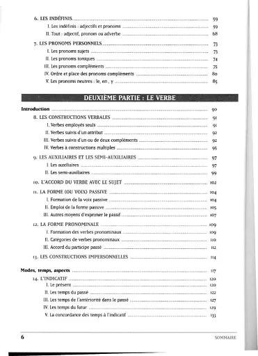 Nouvelle grammaire du francais - фото 11