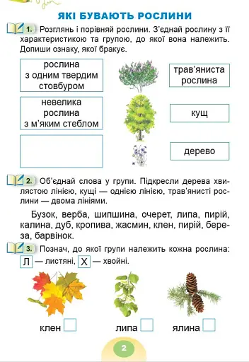 Я досліджую світ 1 клас. Зошит-практикум. Частина 2 - фото 3