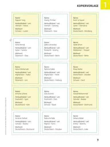 Zwischendurch mal ... Sprechen - фото 5
