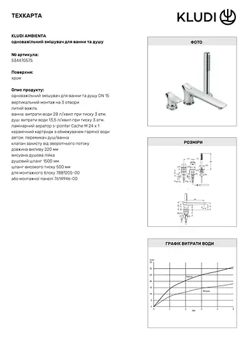 Смеситель для ванны Kludi Ambienta 534470575 - фото 4