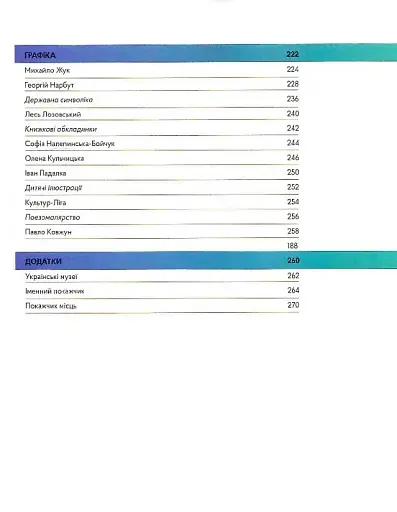 Стилі українського мистецтва XX століття: ар-нуво, ар-деко, авангард - фото 5