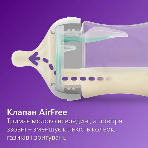 Бутылочка для кормления Philips AVENT Natural Природный поток с клапаном 125 мл (SCY670/01) - фото 4