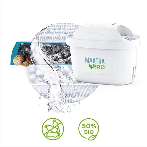 Набор картриджей Brita MXPro All-in-1, 6 шт. (1051761b) - фото 4