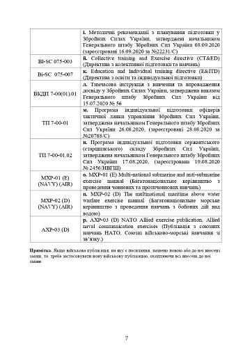 Настанова з бойової підготовки Військово-Морських Сил Збройних Сил України - фото 6