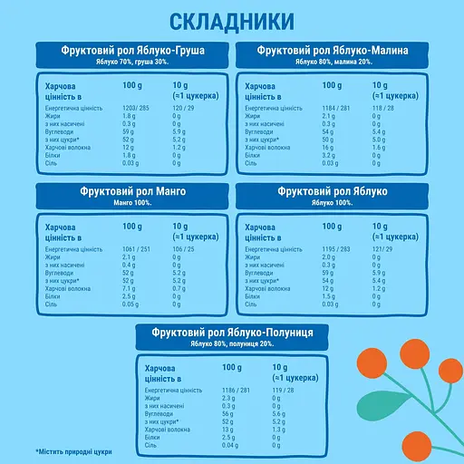 Уцінка. Адвент-календар Bob Snail з іграшками та наліпками 97 г - фото 5