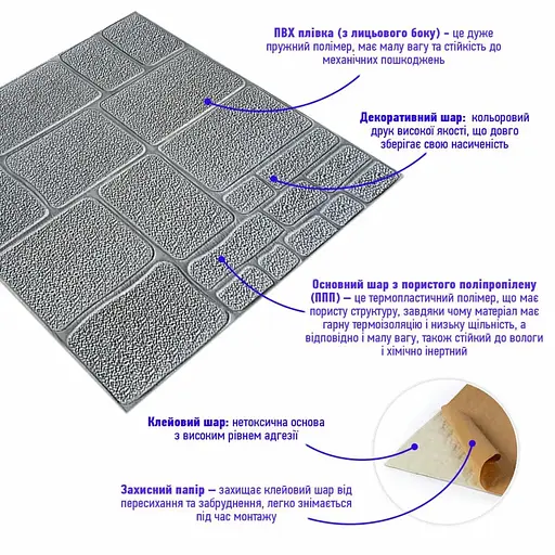 Декоративна 3D панель Wall Sticker SW-00000187 самоклеюча 700х700х6 мм камінь срібло (153) - фото 3