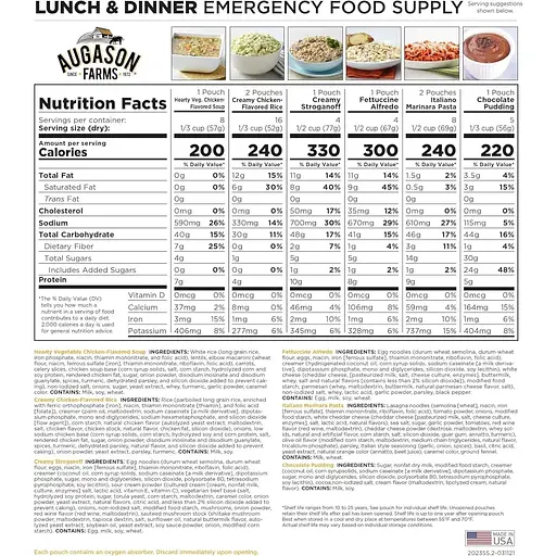 Сублимированные обеды и ужины Augason Farms 92 порции с большим сроком годности 25 лет - фото 3