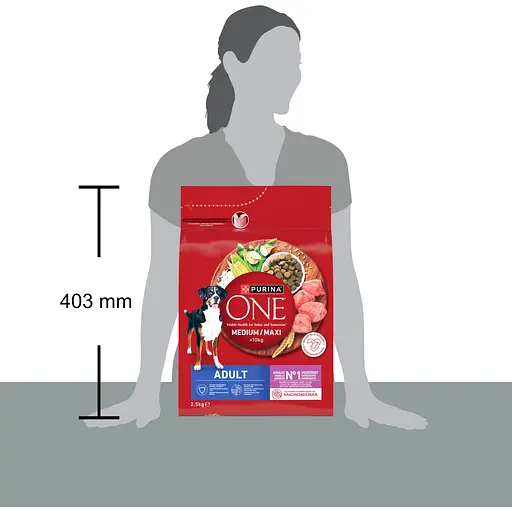 Сухий корм для дорослих собак середніх і великих порід Purina One MedMax з ягням та рисом 2.5 кг - фото 5