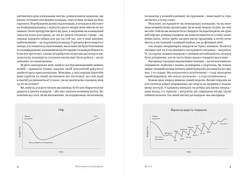 Плутанина посередині. Від стартапу - до успіху, як не схибити посеред шляху - фото 9