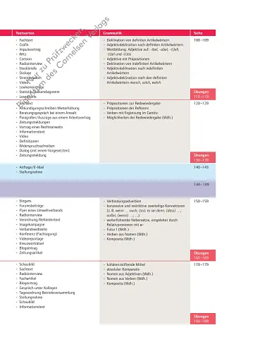 Fokus Deutsch C1. Alltag und Beruf. Kurs- und Übungsbuch mit Audios online - фото 5