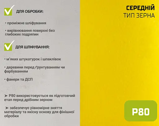 Наждачний папір Alloid Building Tools на паперовій основі 115мм х 10м зерно 80 (SP-10080) - фото 7