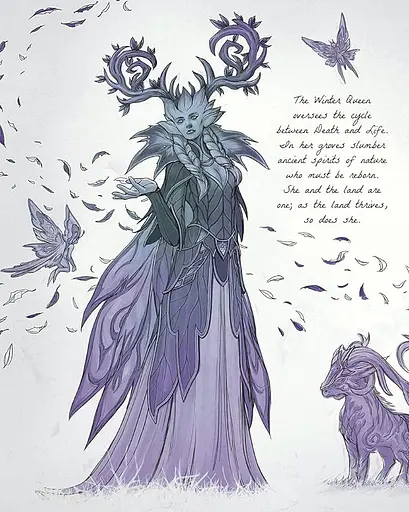 World of Warcraft. Grimoire of the Shadowlands and Beyond - фото 5