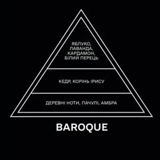 Картридж для аромадифузора Hurricane Baroque (139594) - фото 3