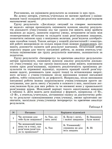 Геометрія. Самостійні та діагностичні роботи. 8 клас - фото 5