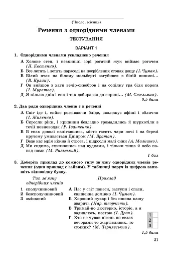 Українська мова 8 клас. Зошит для контрольних робіт - фото 3