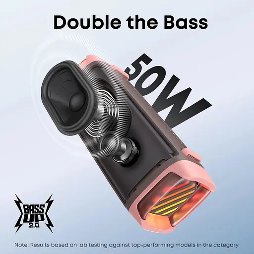 Портативна акустика Anker SoundCore Boom 3i Brown (7149473) - фото 4