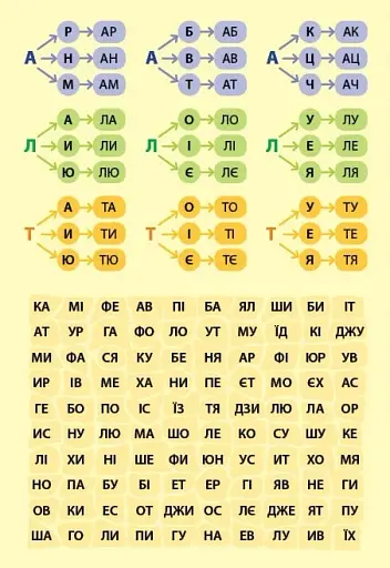 Читання з наліпками. Захопливі змагання - фото 4