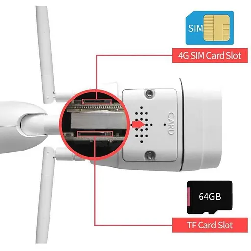 4G камера відеоспостереження вулична з 2-стороннім голосовим зв'язком Wondstar Q57, 5 мегапікселів - фото 2