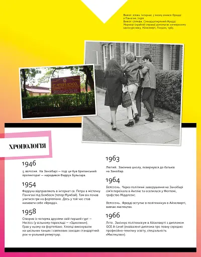 Фредді Меркюрі: A Kind of Magic - фото 3