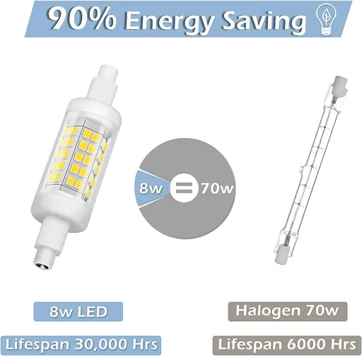 Eofiti 2 x R7s LED 78 мм 8 Вт LED R7S Денне світло 6000 K Холодний білий J78Лампа720 лм - фото 4