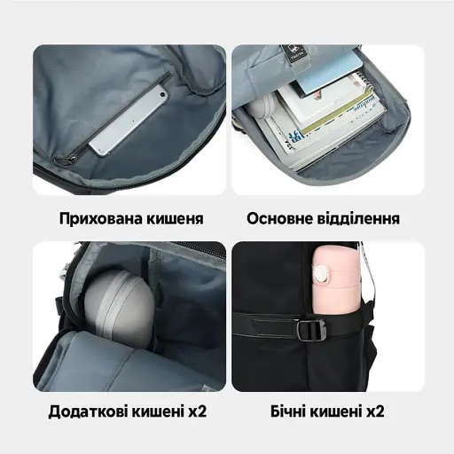 Рюкзак міський жіночий Tigernu T-B9511 14.7 л для ноутбука 15" White (17040) - фото 5