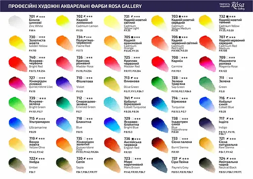 Фарба акварельна Білила цинкові (701) 2.5 мл Rosa Gallery - фото 2