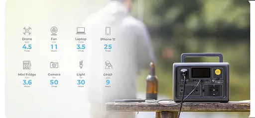 Портативна зарядна станція Bluetti EB3A 268Вт 600Вт електростанція - фото 7