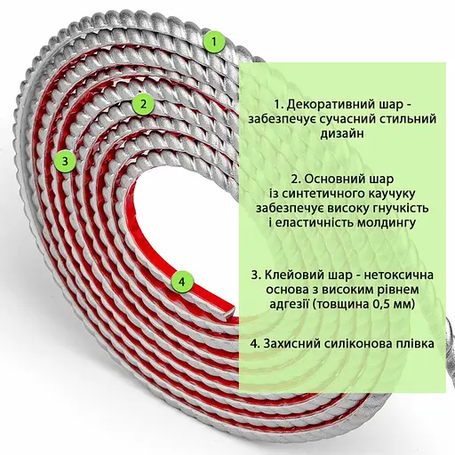 Молдинг 5000x10x7 мм Серебряный SW-00002681 - фото 3