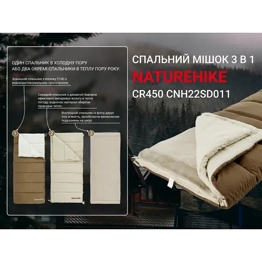 Спальный мешок 3 в 1 Naturehike CR450 CNH22SD011 коричневый - фото 8