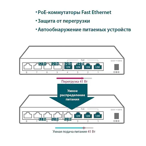 Коммутатор TP-Link TL-SF1008LP (TL-SF1008LP) - фото 8