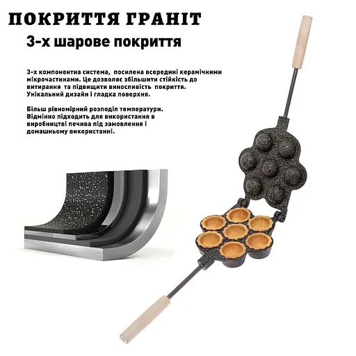 Форма для випікання кошиків, кексів та тарталеток на плиті з антипригарним гранітним покриттям на 7 тарталеток, Ласунка Чорний 86262 - фото 2