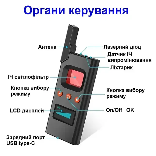 Детектор Nectronix DS618 жучков, скрытых камер, GPS трекеров с LCD экраном - фото 2