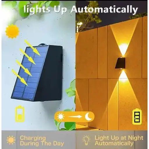 Світильник B-LED світлодіодний настінний на сонячній панелі - фото 4