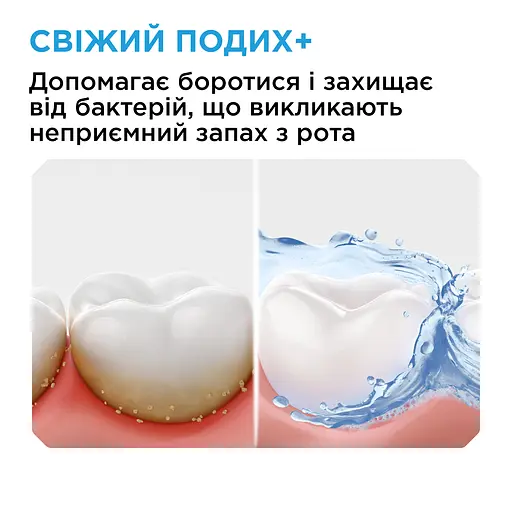 Ополіскувач для порожнини рота Listerine Professional Свіжий подих+ 500 мл - фото 5