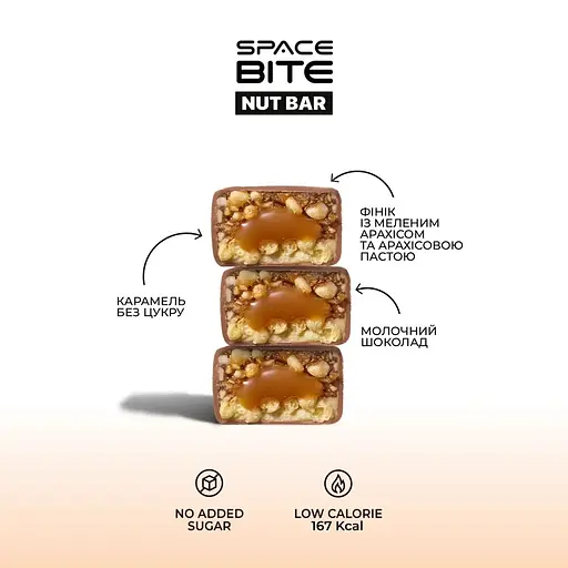 Блок батончиків Spacefood Space Bite Nut Bar, 10*40 грам - Солона карамель і арахіс - фото 3