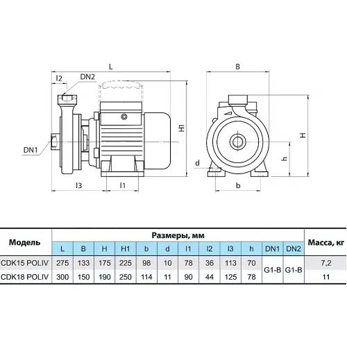 Поверхневий насос NPO CDK18 POLIV - фото 2